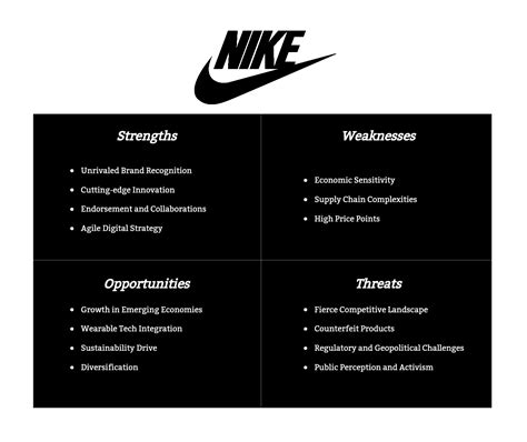 kansen en bedreigingen nike|Nike SWOT.